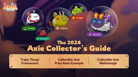 what is axie infinity game|The Lunacian .
